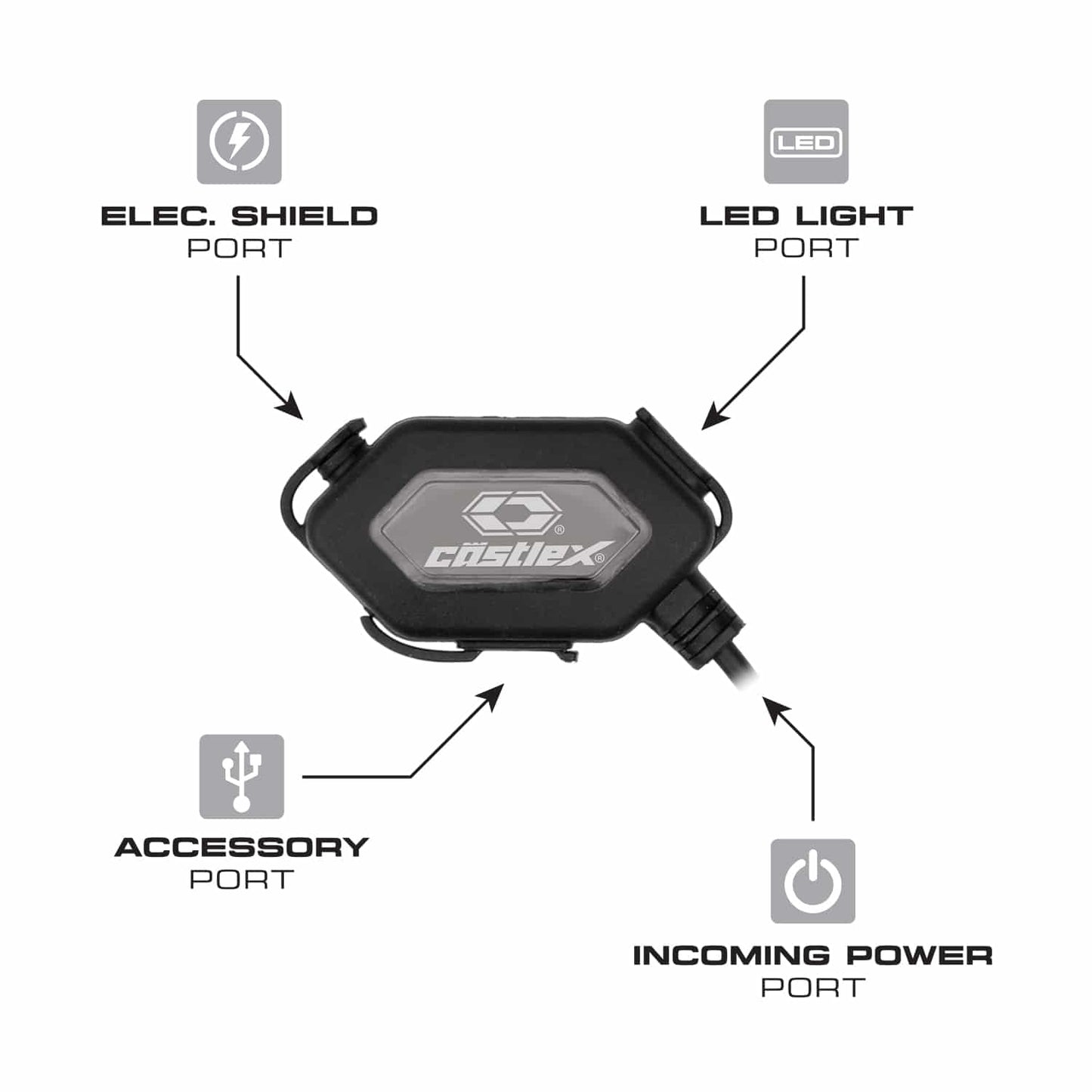 Castle X Illuminator LED Helmet Light Kit