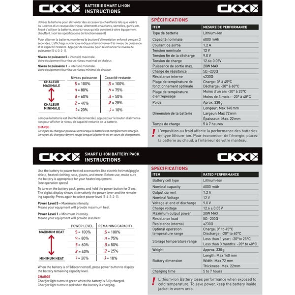 CKX Battery Pack 6000 mAh for Electric Goggles / Helmets